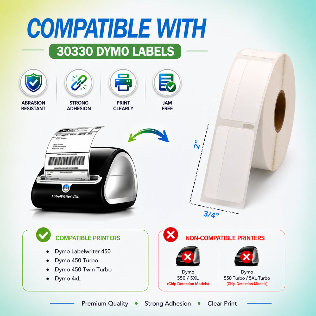 30330 Return Address Labels Compatible with Dymo LabelWriter – 3/4" x 2" | Crisp Print | Strong Adhesive | Jam-Free| 500 Labels Per Roll
