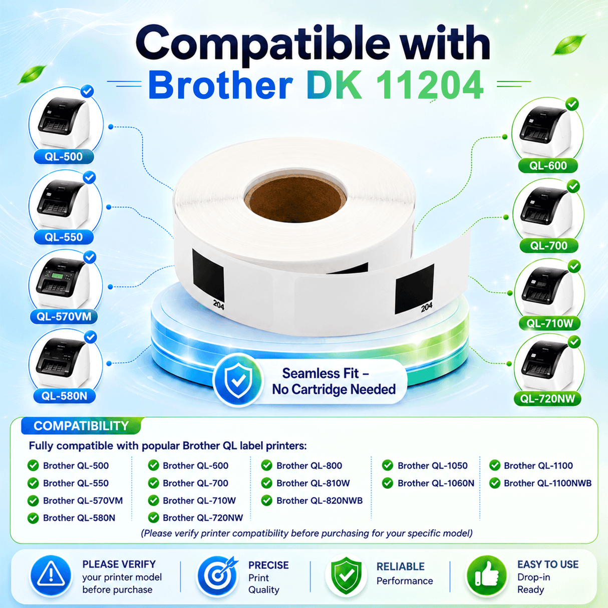 Brother DK-1204 Compatible Return Address Labels ā 0.66" x 2.1" | Crisp Print | Strong Adhesive | Jam-Free | 400 Labels Per Roll