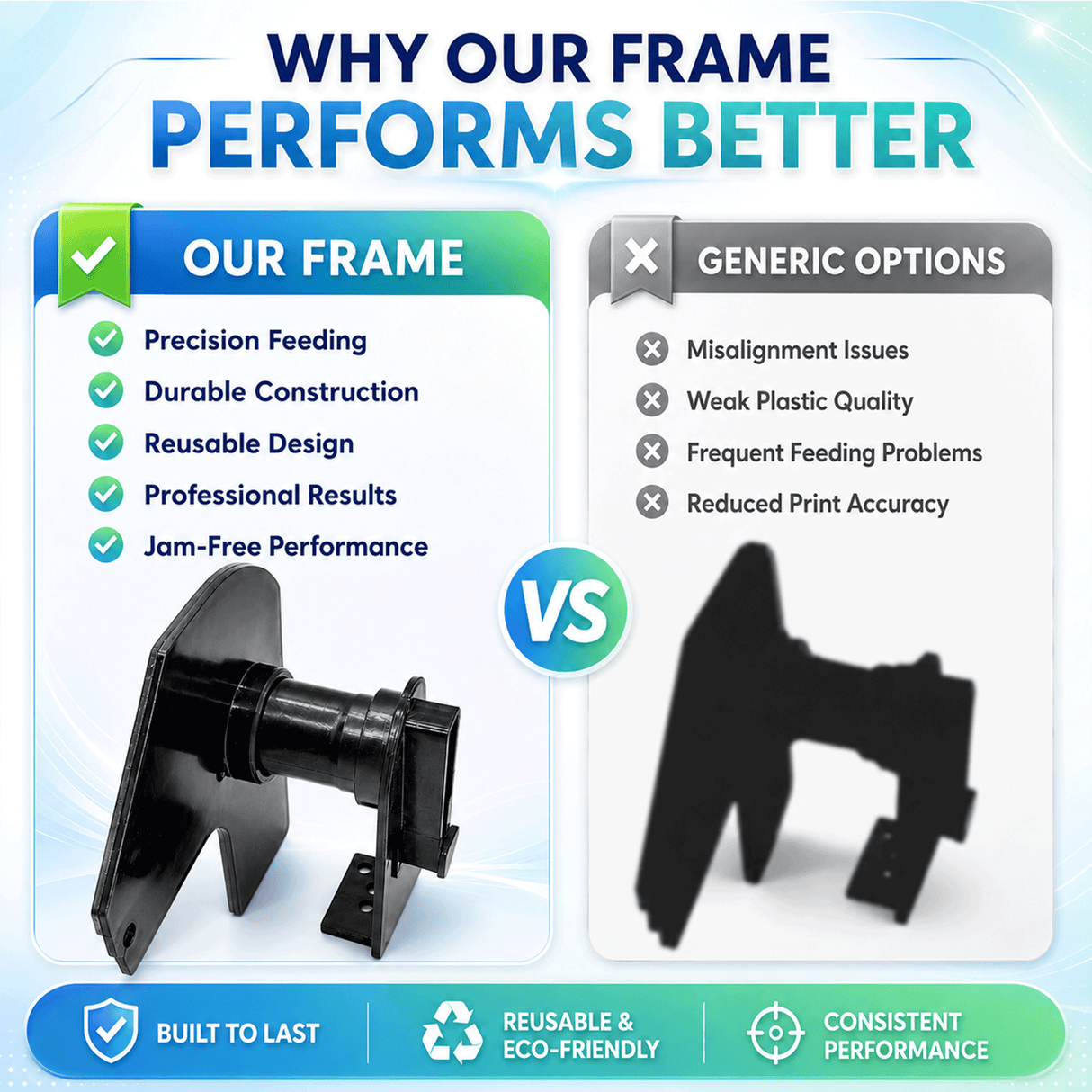 Brother DK 1201-Plastic Frame ONLY - Plastic Frame | Reusable | Jam-Free