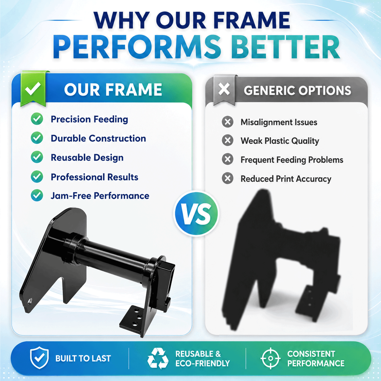 Brother DK 1202 - Plastic Frame ONLY - Plastic Frame | Reusable | Jam-Free