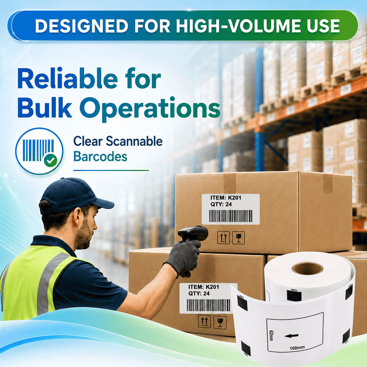Brother DK-1202 Compatible Shipping / Multipurpose Labels – 2.4" x 4" | Crisp Print | Strong Adhesive | Jam-Free | 300 Labels Per Roll