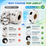 Brother DK-1204 Compatible Return Address Labels – 0.66" x 2.1" | Crisp Print | Strong Adhesive | Jam-Free | 400 Labels Per Roll