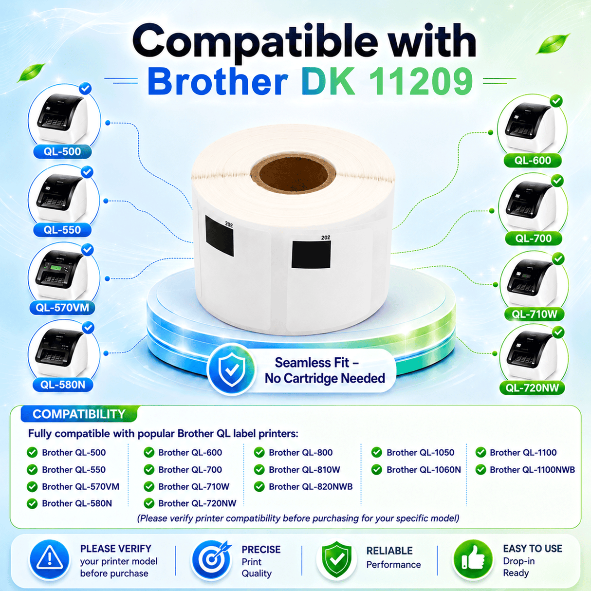 Brother DK-1209 Compatible Large Address Labels – 1.1" x 2.4" | Crisp Print | Strong Adhesive | Jam-Free | 800 Labels Per Roll