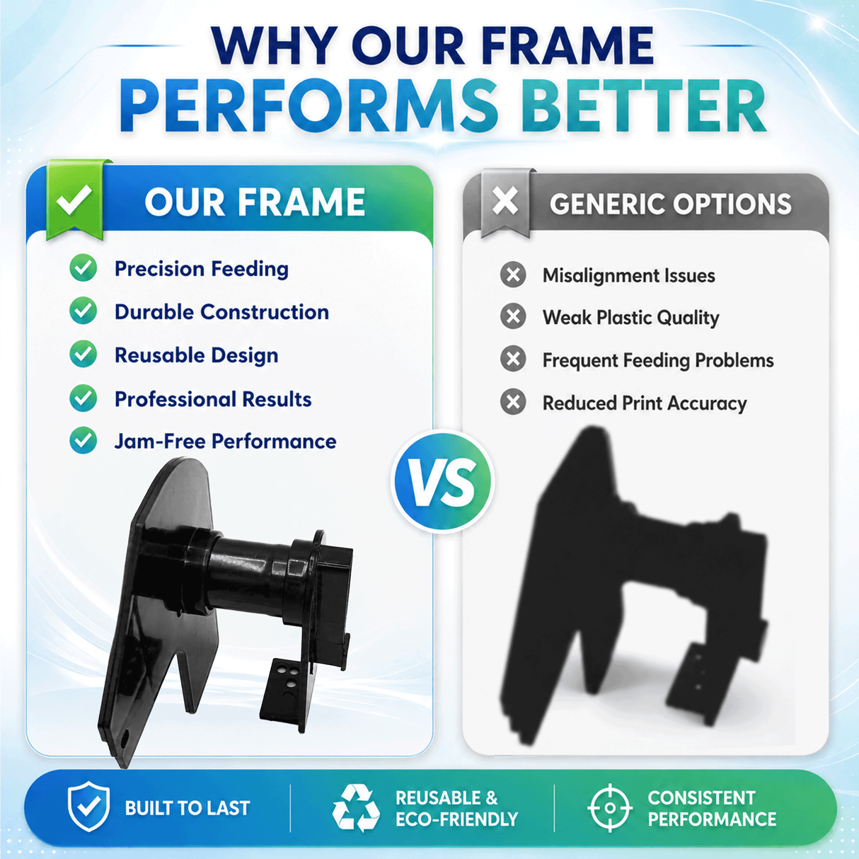 Brother DK 1204 - Plastic Frame ONLY - Plastic Frame | Reusable | Jam-Free