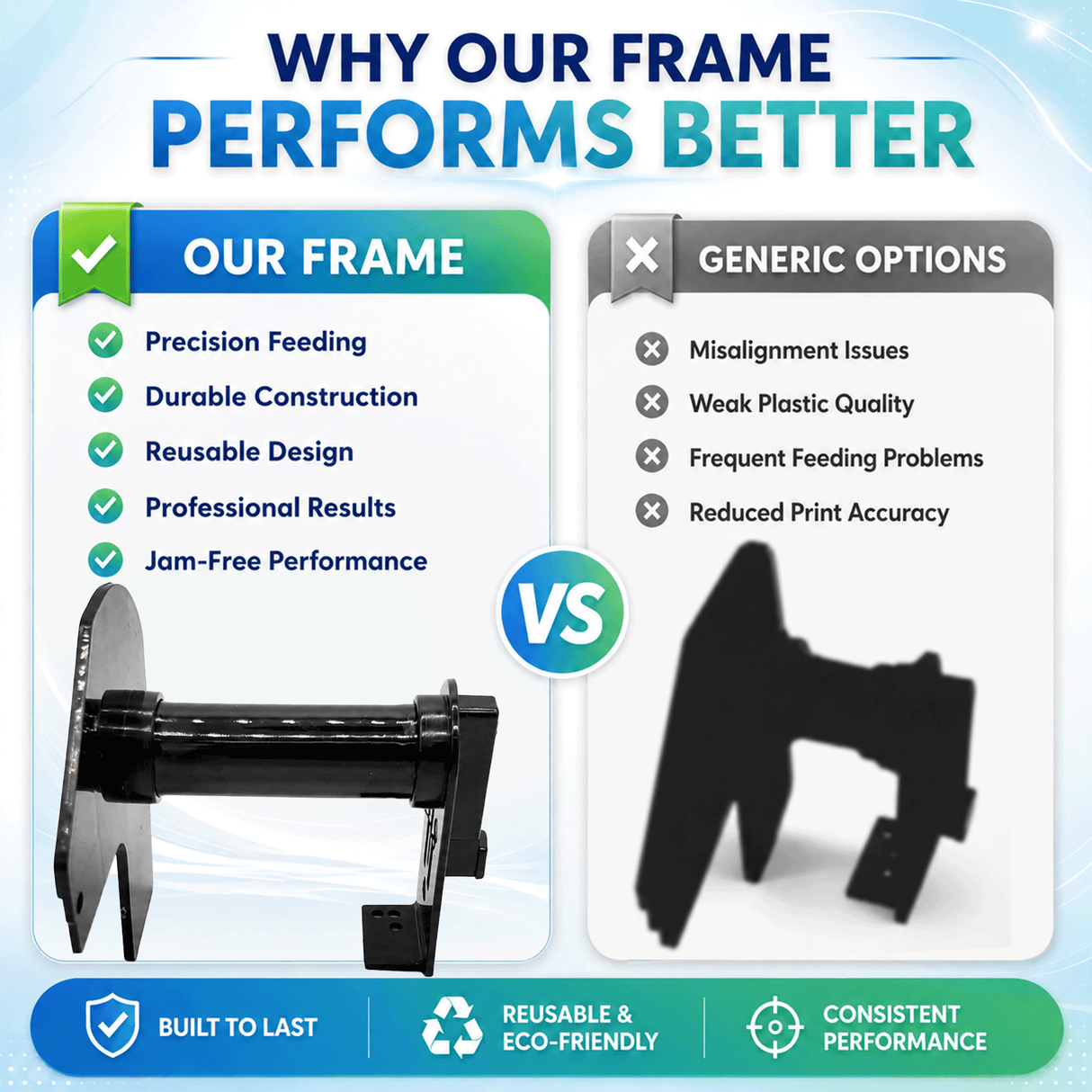 Brother DK 1209-Plastic Frame ONLY - Plastic Frame | Reusable | Jam-Free