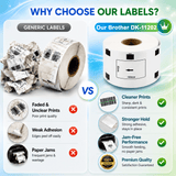 Brother DK-1202 Compatible Shipping / Multipurpose Labels – 2.4" x 4" | Crisp Print | Strong Adhesive | Jam-Free | 300 Labels Per Roll